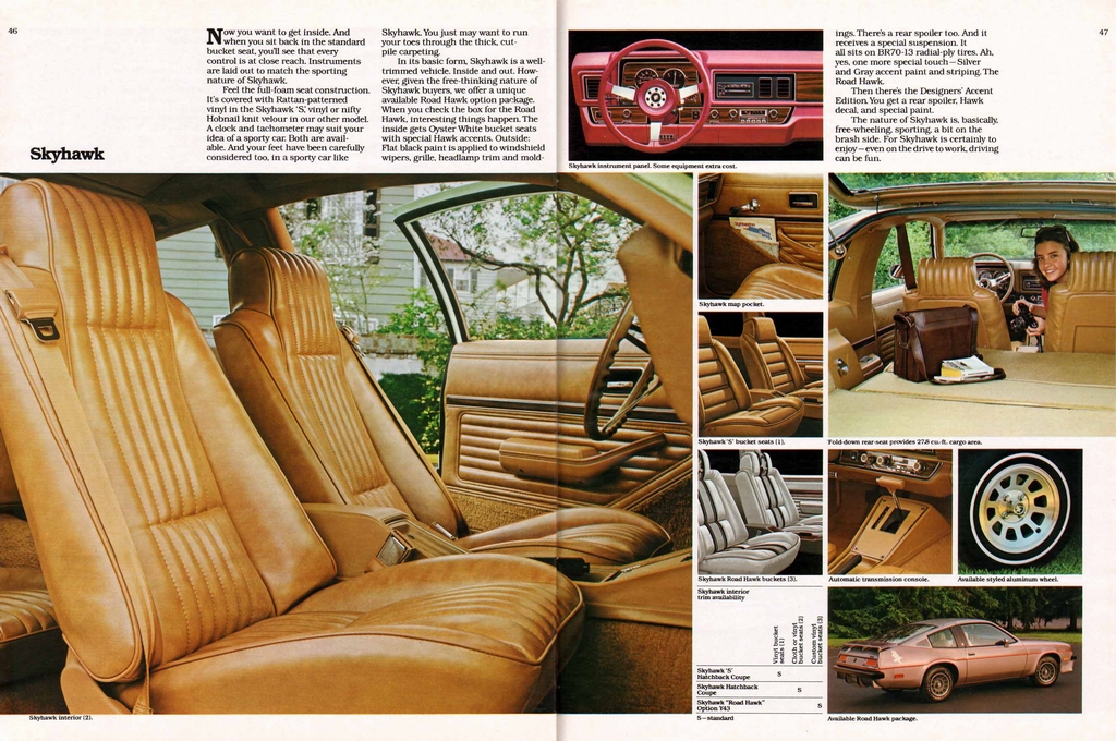 n_1980 Buick Full Line Prestige-46-47.jpg